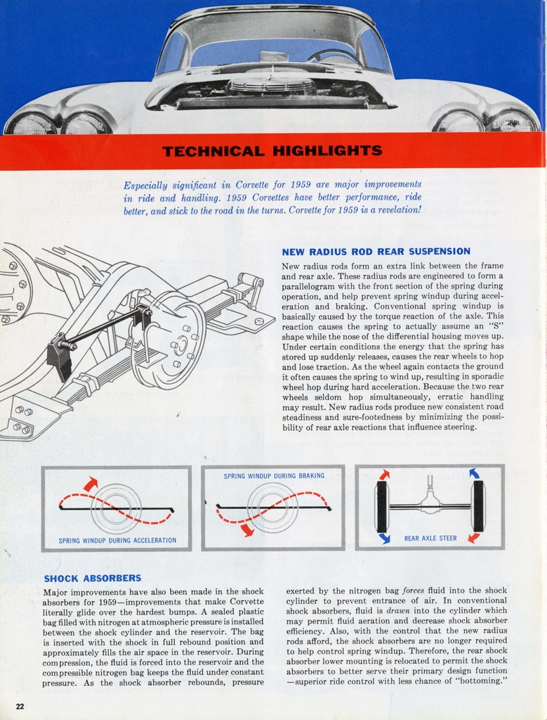 n_1959 Corvette News (V2-3)-22.jpg